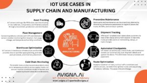 IOT Use Cases in Manufacturing