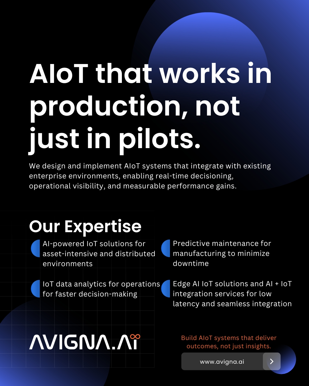 AIoT Solutions in USA