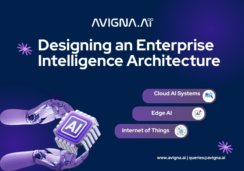 AI IoT Solutions in India
