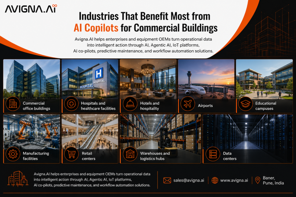AI Copilots for Commercial Building List