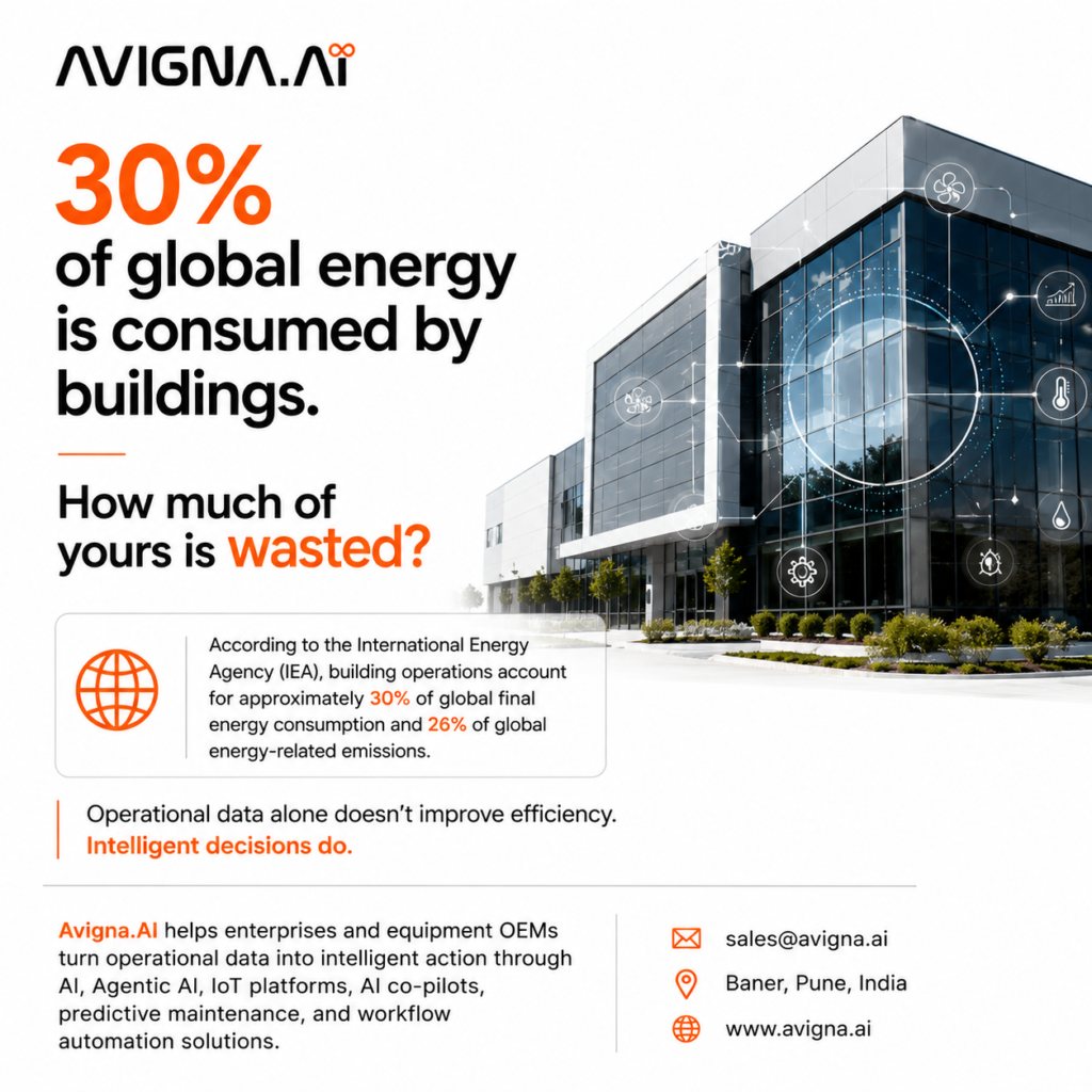Agentic AI Solutions for Facility Management